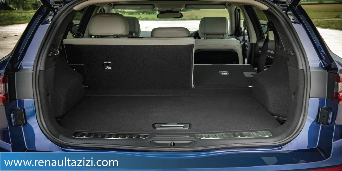 بررسی رنو کولیوس